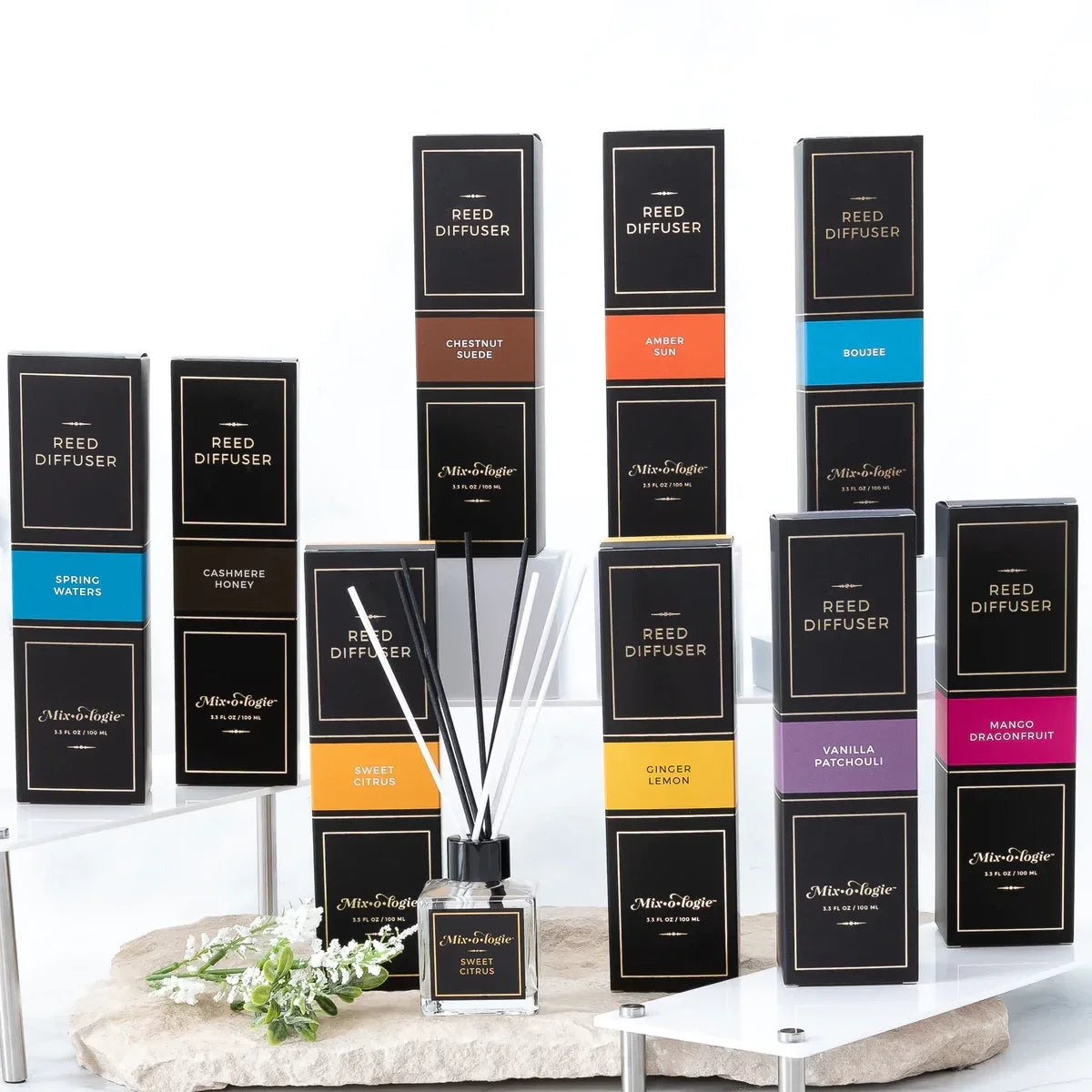 Mixology Home Scents